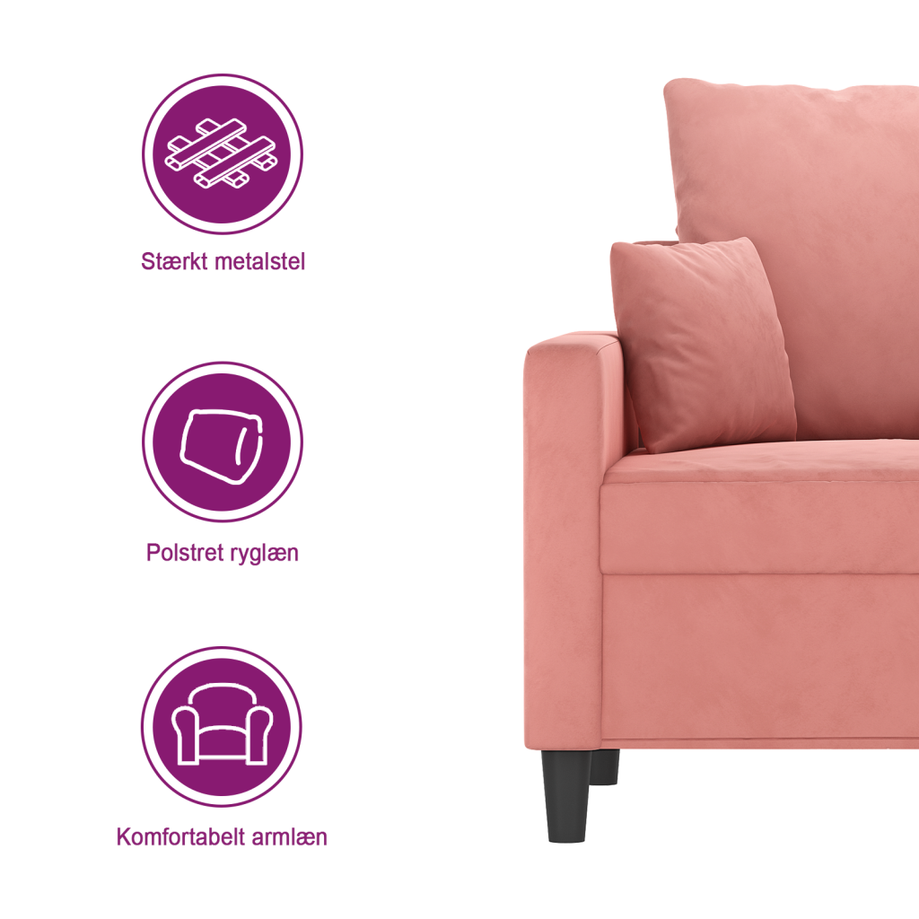 https://www.vidaxl.dk/dw/image/v2/BFNS_PRD/on/demandware.static/-/Library-Sites-vidaXLSharedLibrary/da/dw25a94e41/TextImages/AGF-sofa-velvet-pink-DK.png