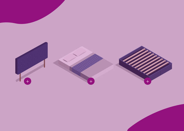 Illustration af tre separate sengekomponenter: en sengegavl til venstre, en madras med senget&oslash;j i midten og en lamelbund til h&oslash;jre, hver med et cirkul&aelig;rt plusikon under.