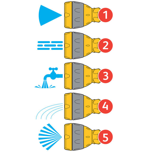 Hozelock stavsprinkler 90 cm