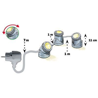 HEISSNER undervandsspotlamper 3 stk. Smartline 1,5 W