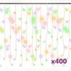 Multicolour