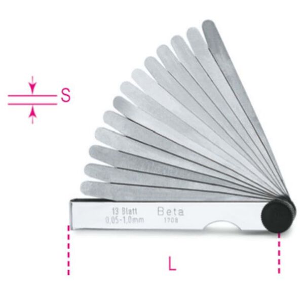 Beta Tools metrisk s&oslash;gerblad 1708/20