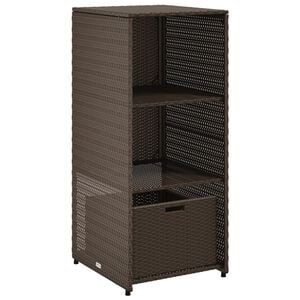 vidaXL opbevaringsskab til haven 50x55x115 cm polyrattan brun