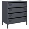 Anthracite