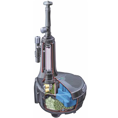 Hozelock alt-i-en springvandspumpe og filter EasyClear 9000 l/t