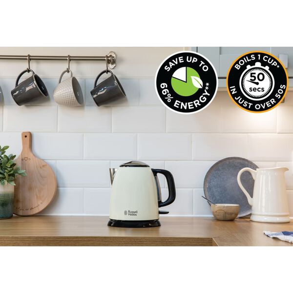 Russell Hobbs minikedel Colours Plus+ cremefarvet