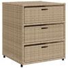 vidaXL opbevaringsskab til haven 55x59x69 cm polyrattan beige