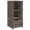 vidaXL opbevaringsskab til haven 50x55x115 cm polyrattan gr&aring;