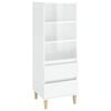 High_gloss_white