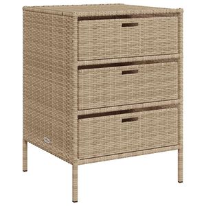 vidaXL opbevaringsskab til haven 55x59x80 cm polyrattan beige