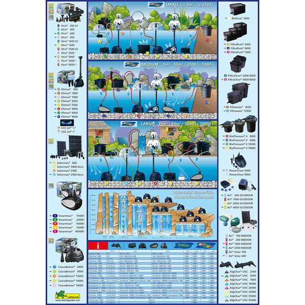 Viser produktbillede 3 af 4