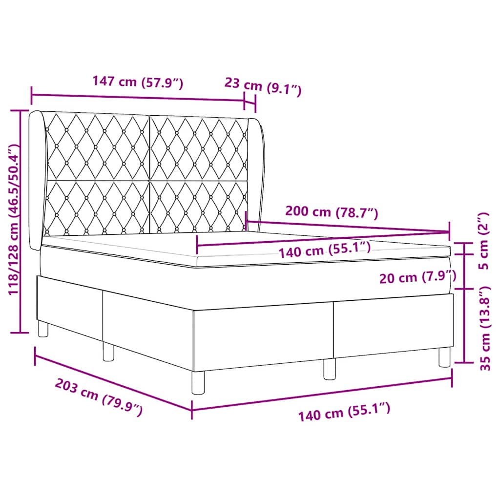 Zoomed Measurement