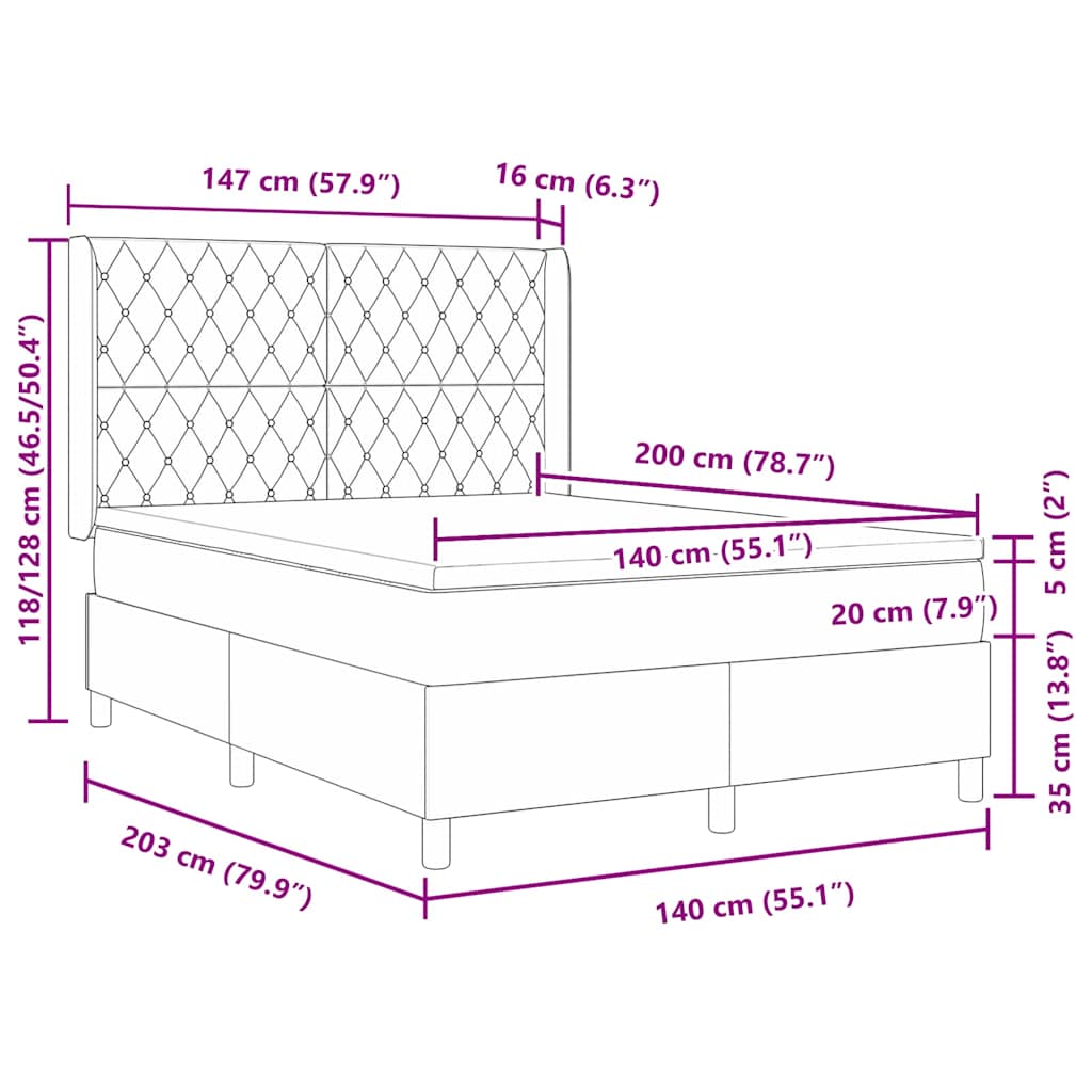 Zoomed Measurement