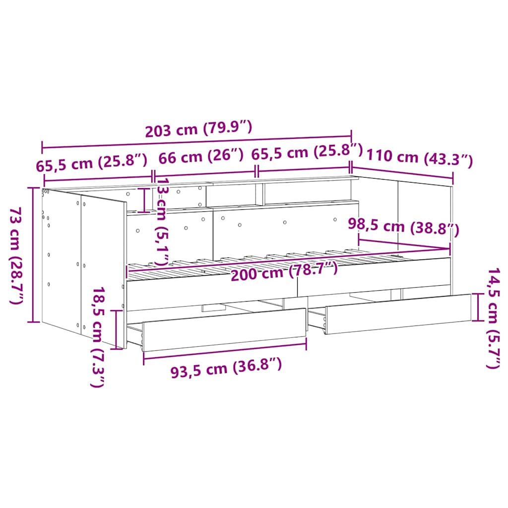 Measurements