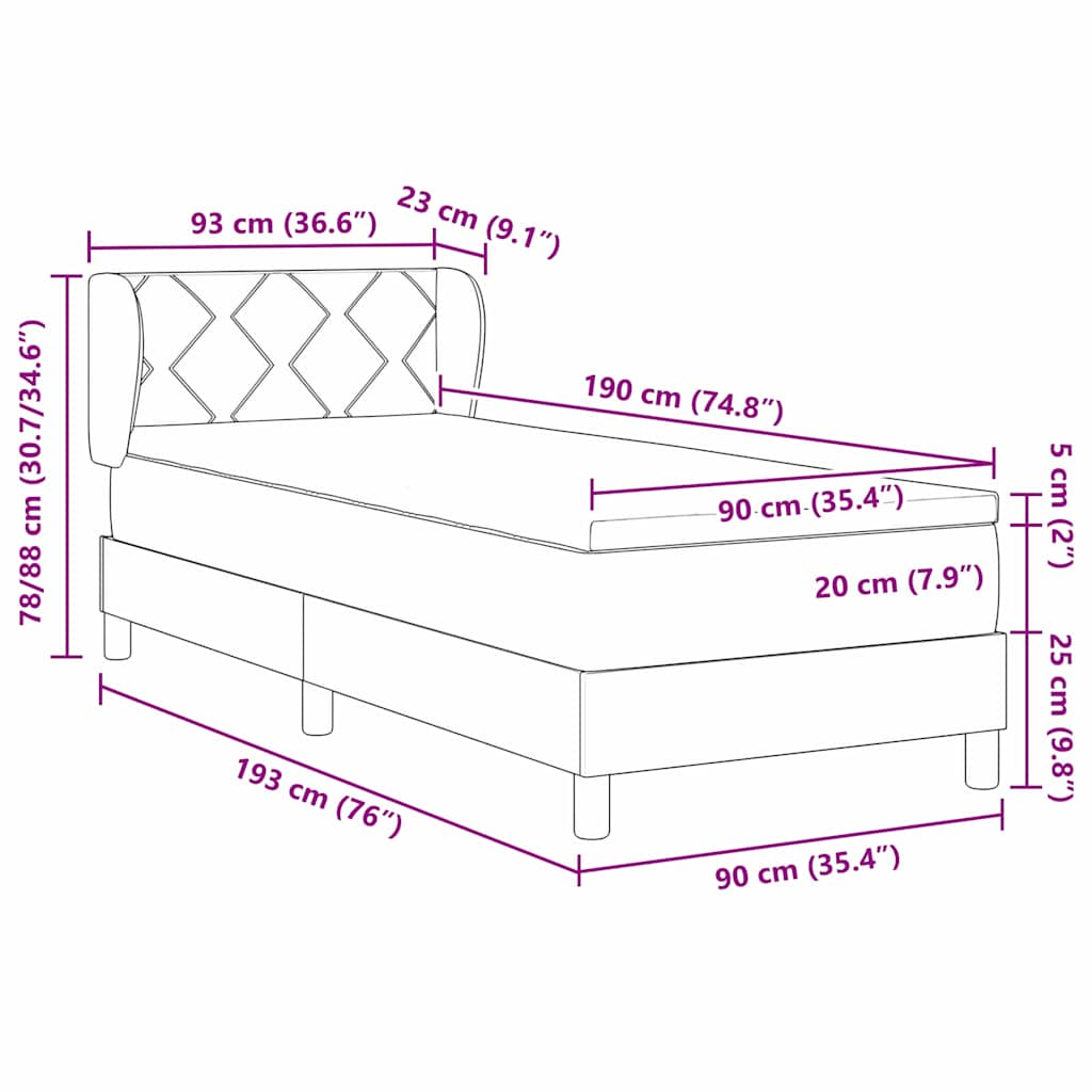 Zoomed Measurement