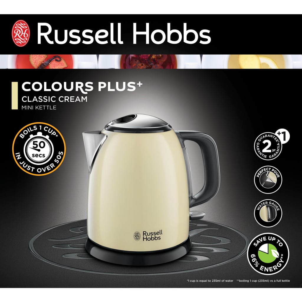 Russell Hobbs minikedel Colours Plus+ cremefarvet