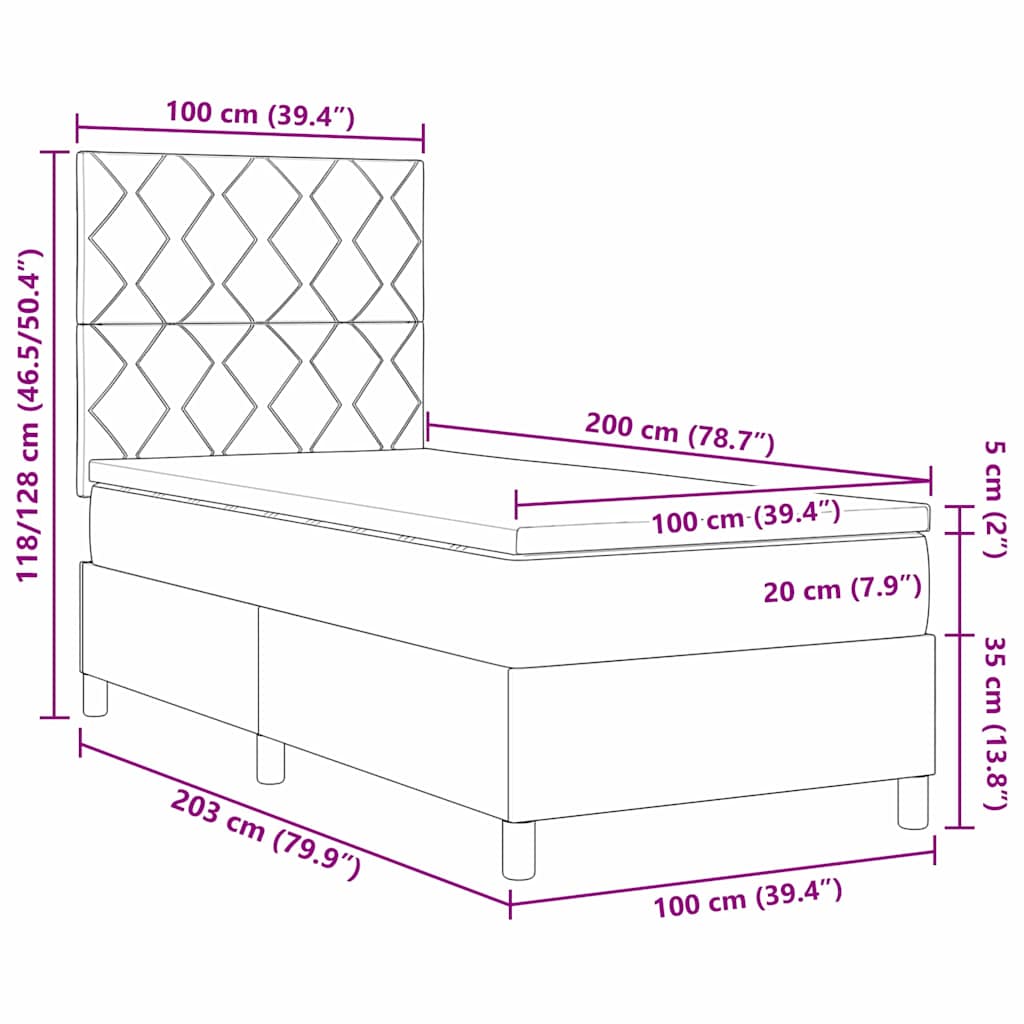 Zoomed Measurement