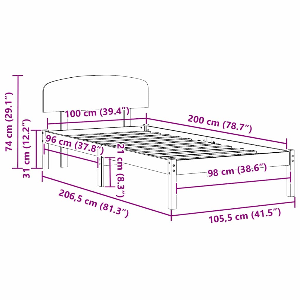 Measurements