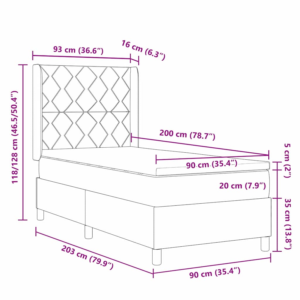 Measurements