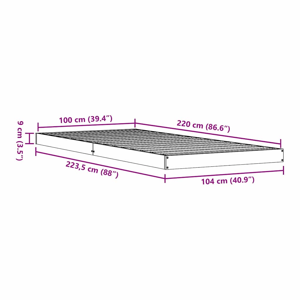 Zoomed Measurement