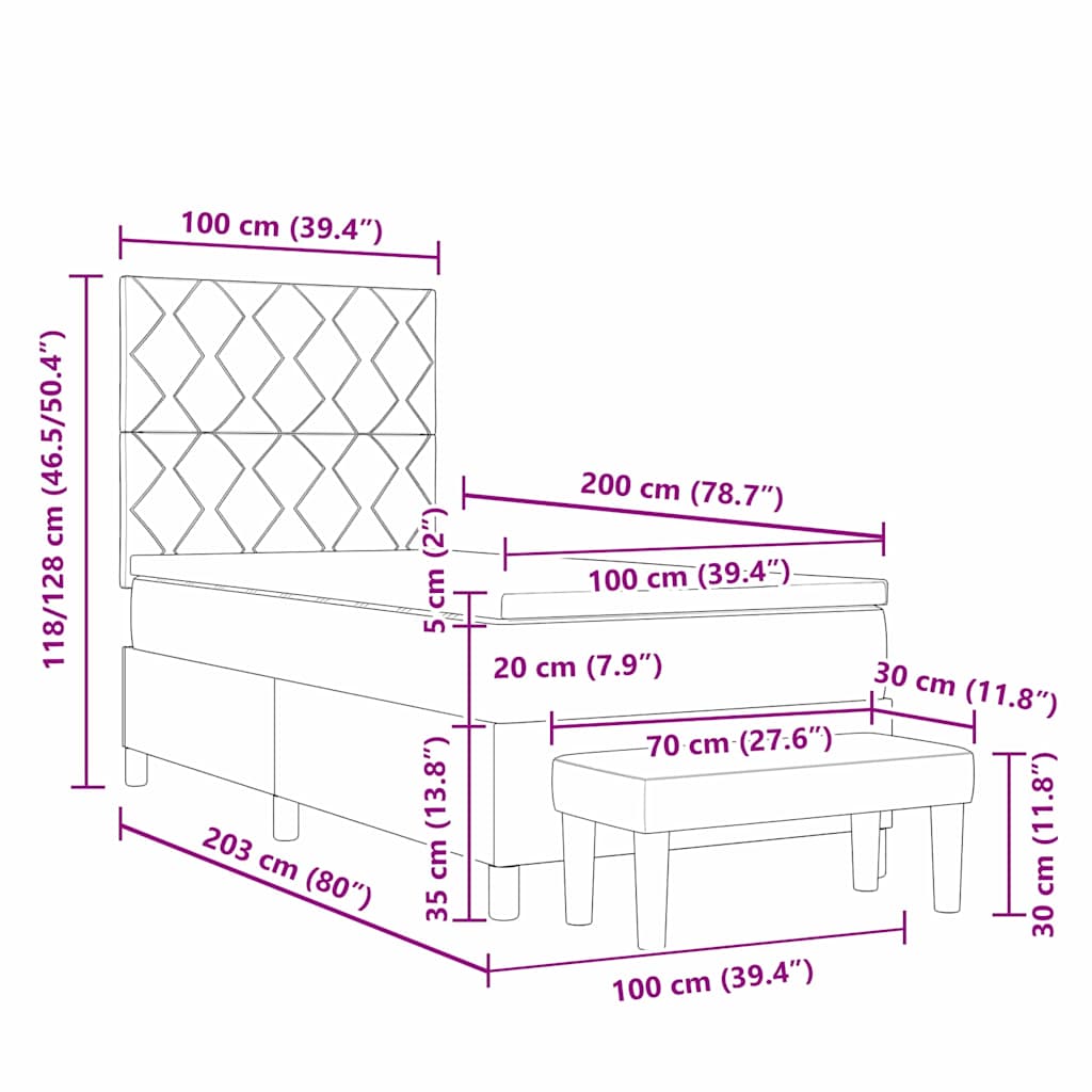 Zoomed Measurement