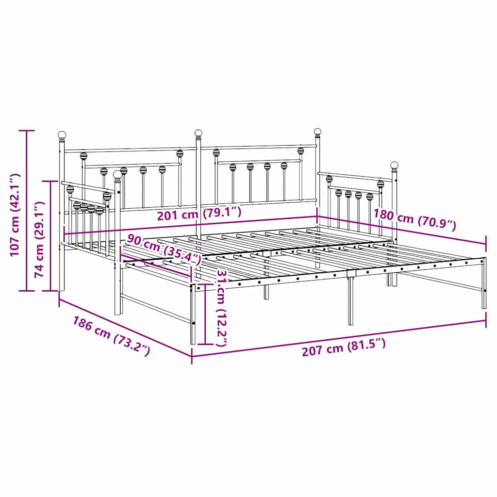 Zoomed Measurement