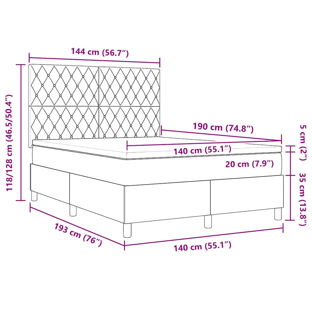 Measurements