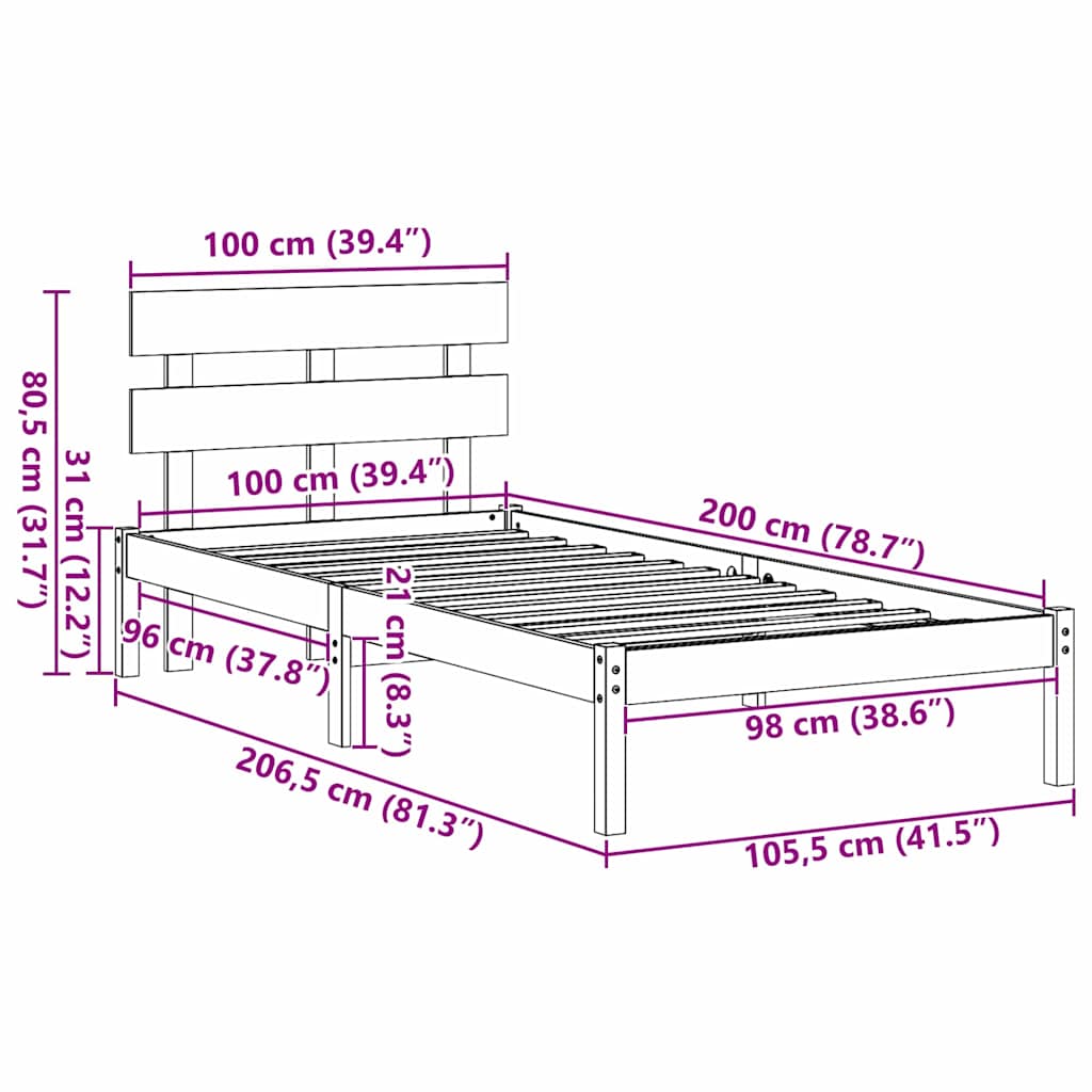 Measurements
