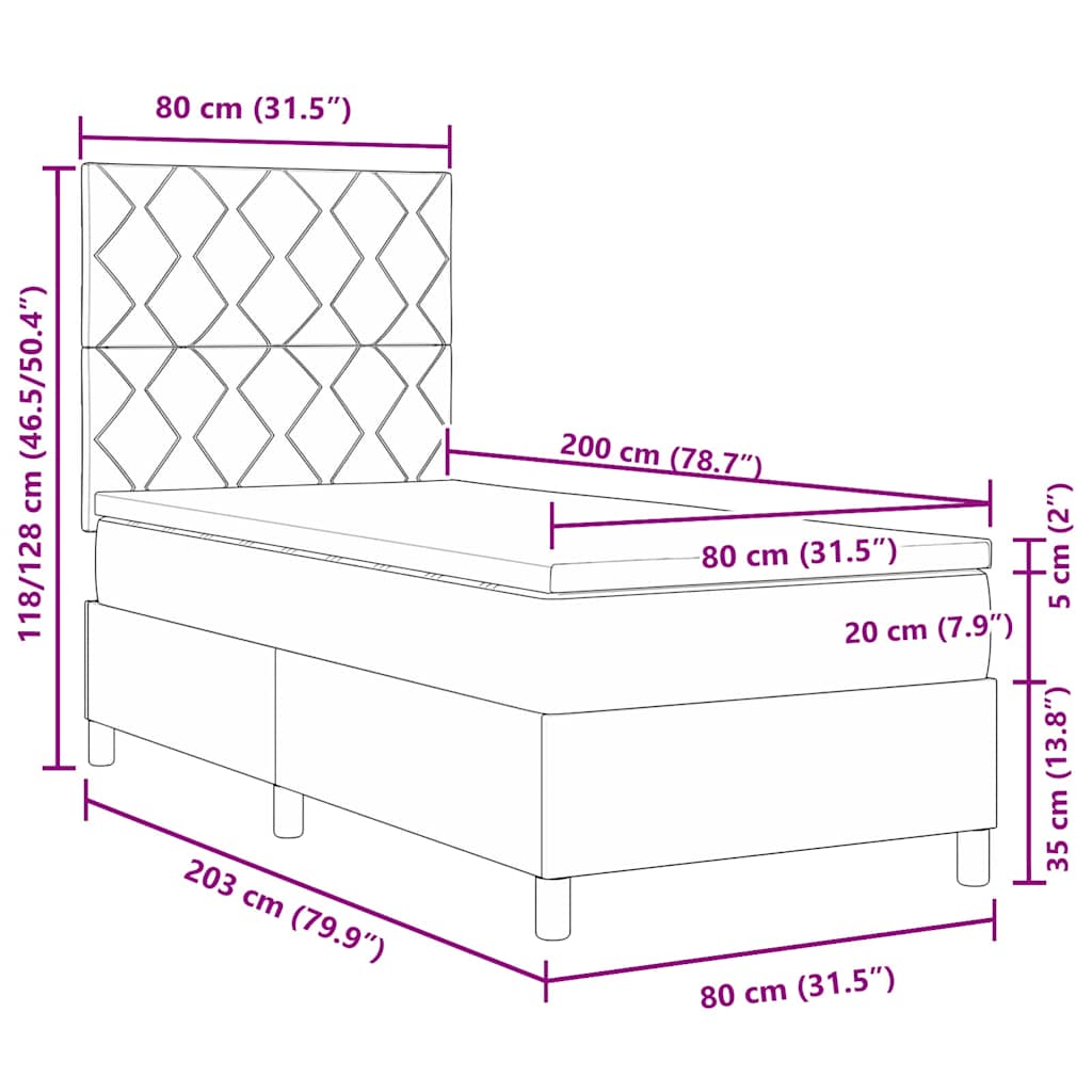 Measurements