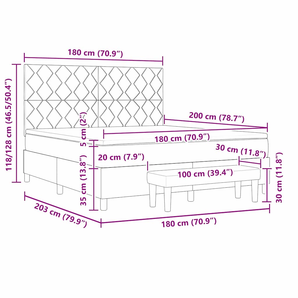 Measurements