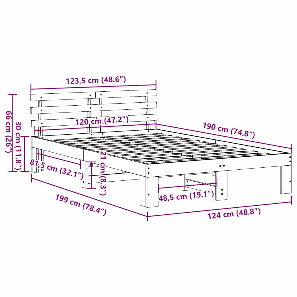 Zoomed Measurement