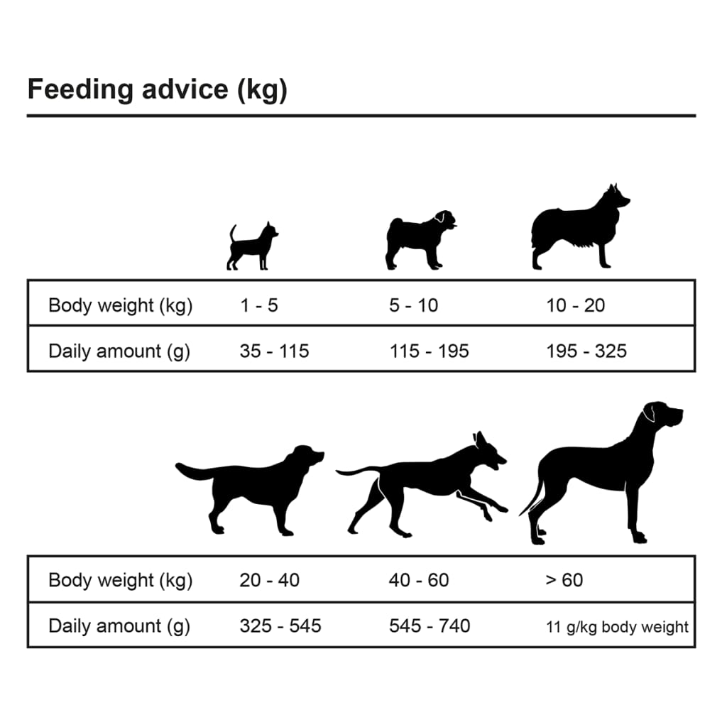 vidaXL tørfoder til hunde 2 stk. Adult Essence Beef 30 kg