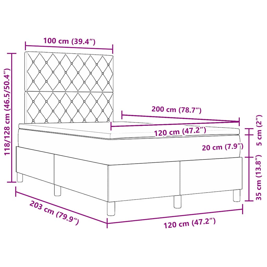 Zoomed Measurement