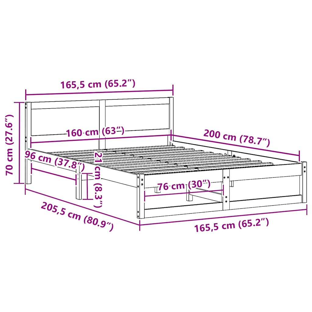 Zoomed Measurement