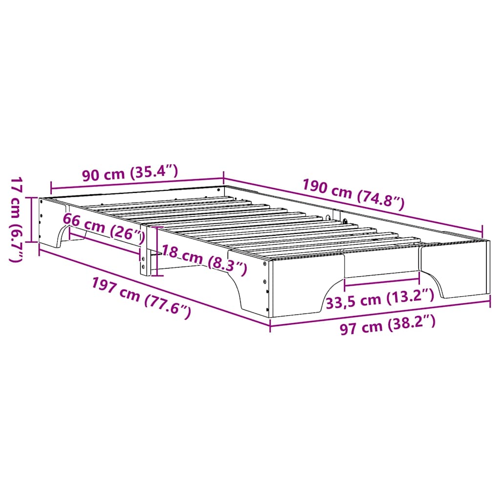Measurements