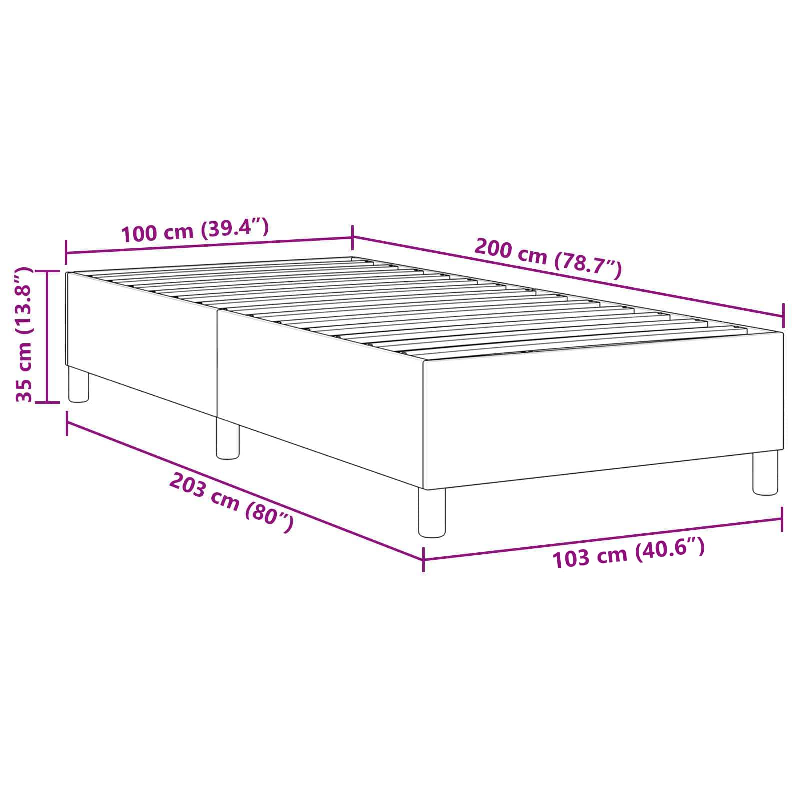 Zoomed Measurement