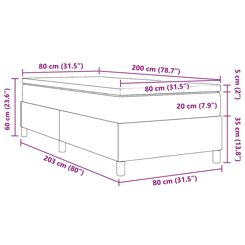 Measurements
