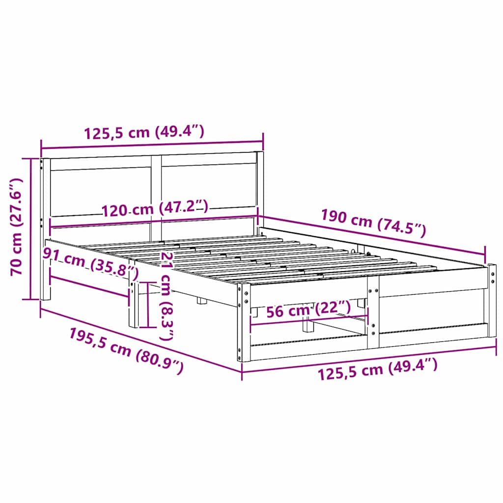 Zoomed Measurement