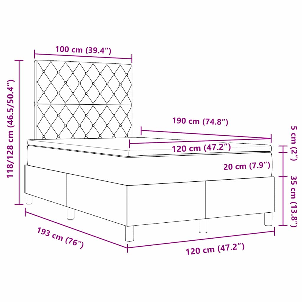 Zoomed Measurement